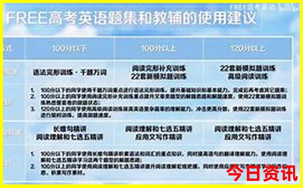 兰州旅游攻略必去景点