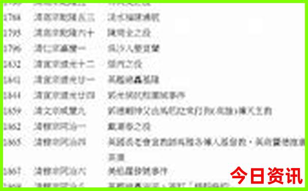 贵州白岩村旅游攻略