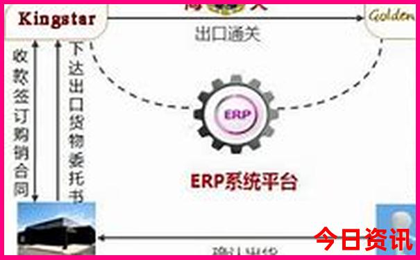 南昌周边旅游景点