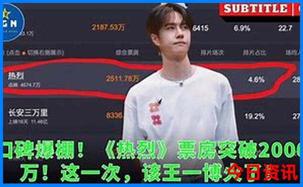 上海亲子游玩攻略必去的地方